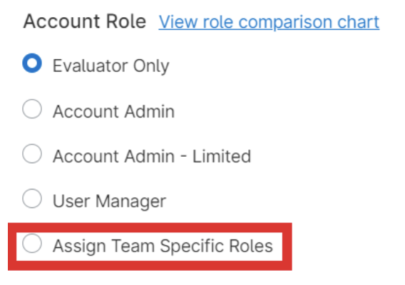Account Role